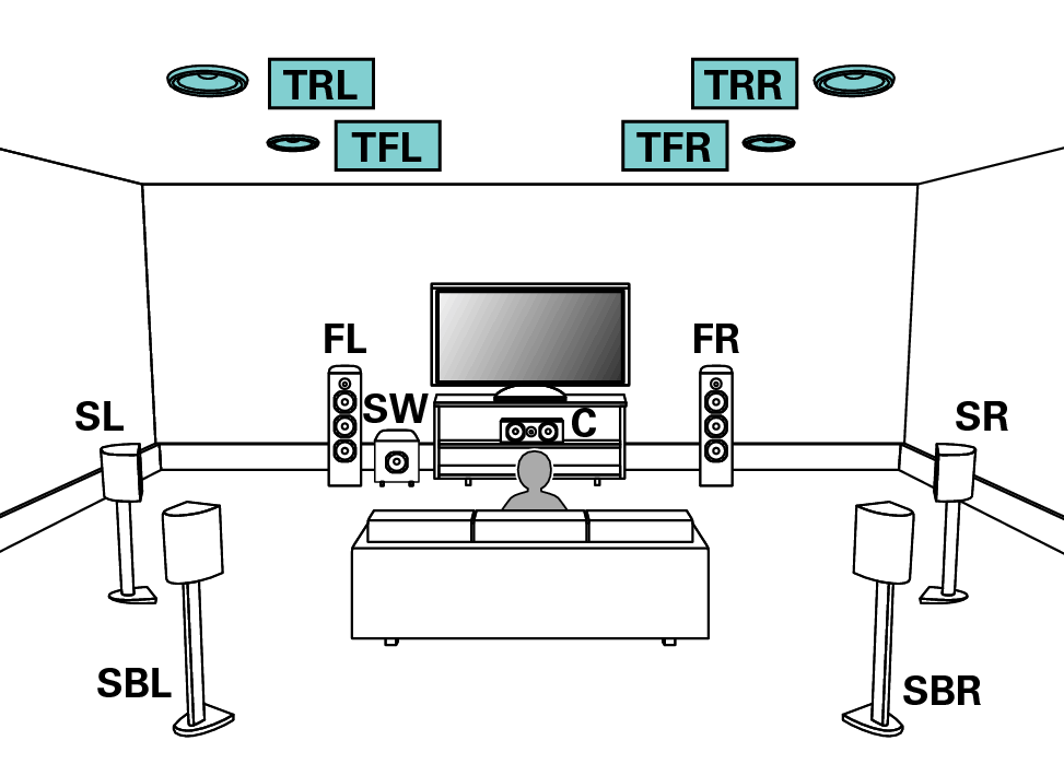 Pict SP Layout 11.1 TR TF